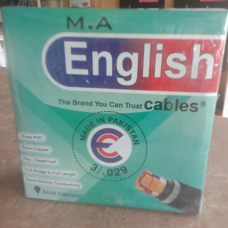 3/29 wire 20th Copper